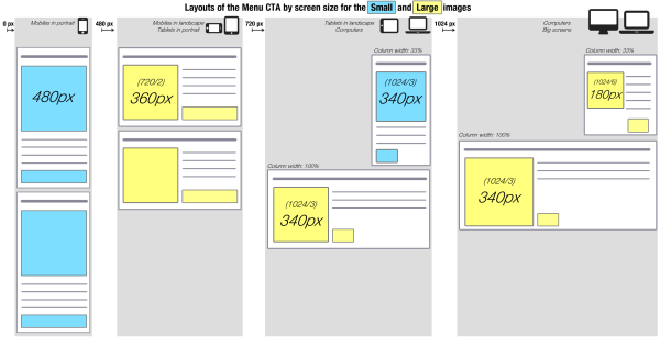 layouts_menuCTA RWD