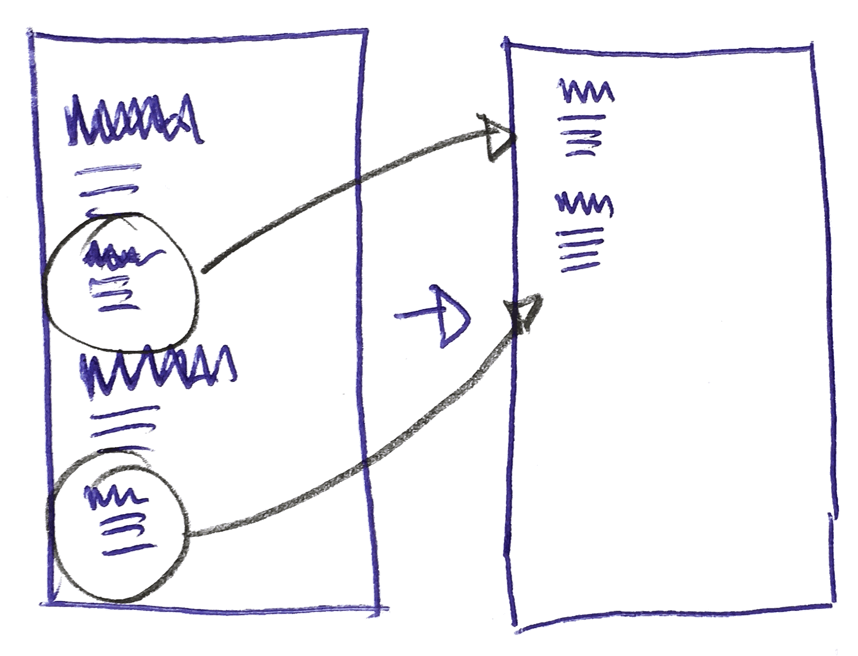 scripted-copy-paste-in-latex-a-dirty-content-reuse-trick-sophia