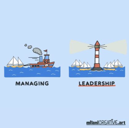 Managing on the left, a tugboat drags a sailboat behind it. Leadership on the right, a lighthouse shows the way for multiple sailboats